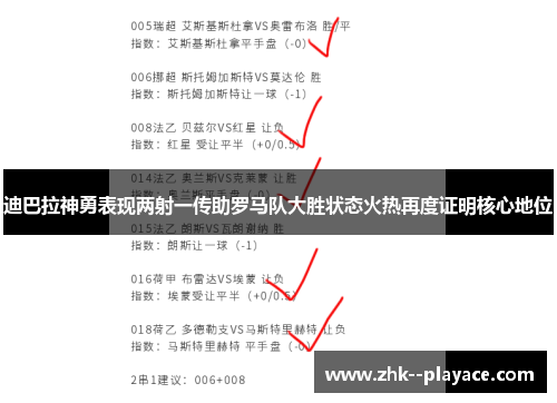 迪巴拉神勇表现两射一传助罗马队大胜状态火热再度证明核心地位 迪巴拉神勇表现两射一传助罗马队大胜状态火热再度证明核心地位