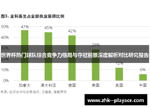 世界杯热门球队综合竞争力格局与夺冠前景深度解析对比研究报告 世界杯热门球队综合竞争力格局与夺冠前景深度解析对比研究报告