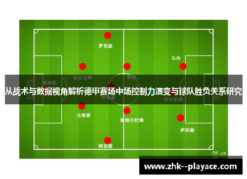 从战术与数据视角解析德甲赛场中场控制力演变与球队胜负关系研究 从战术与数据视角解析德甲赛场中场控制力演变与球队胜负关系研究